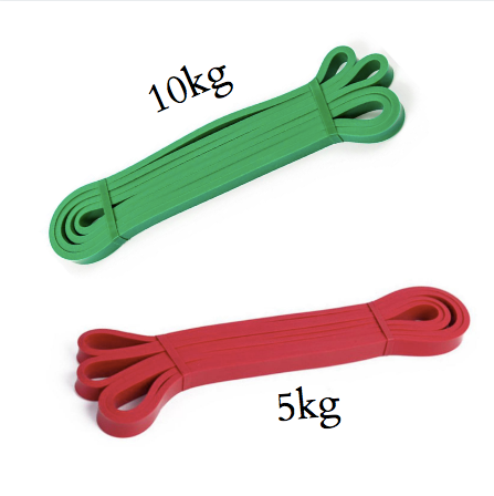 FitFab Resistance Bands